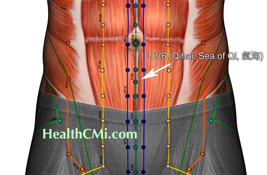 Acupuncture Post-Stroke Incontinence Recovery Reported