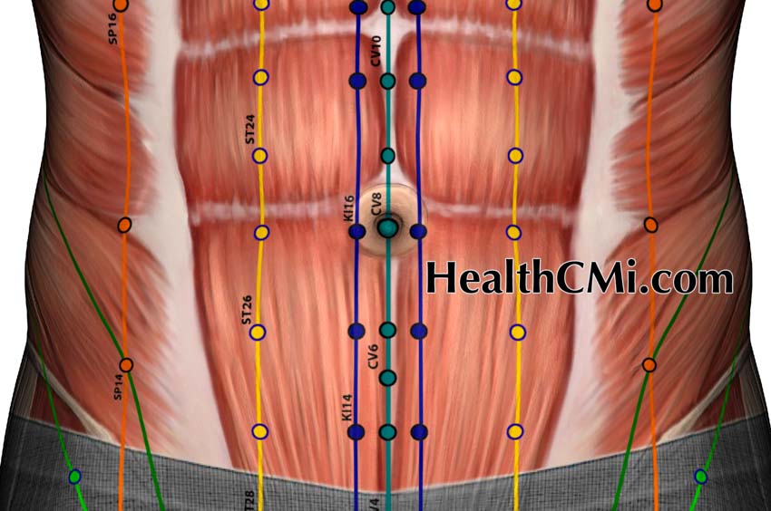 Acupuncture Relieves Menstrual Pain Finding