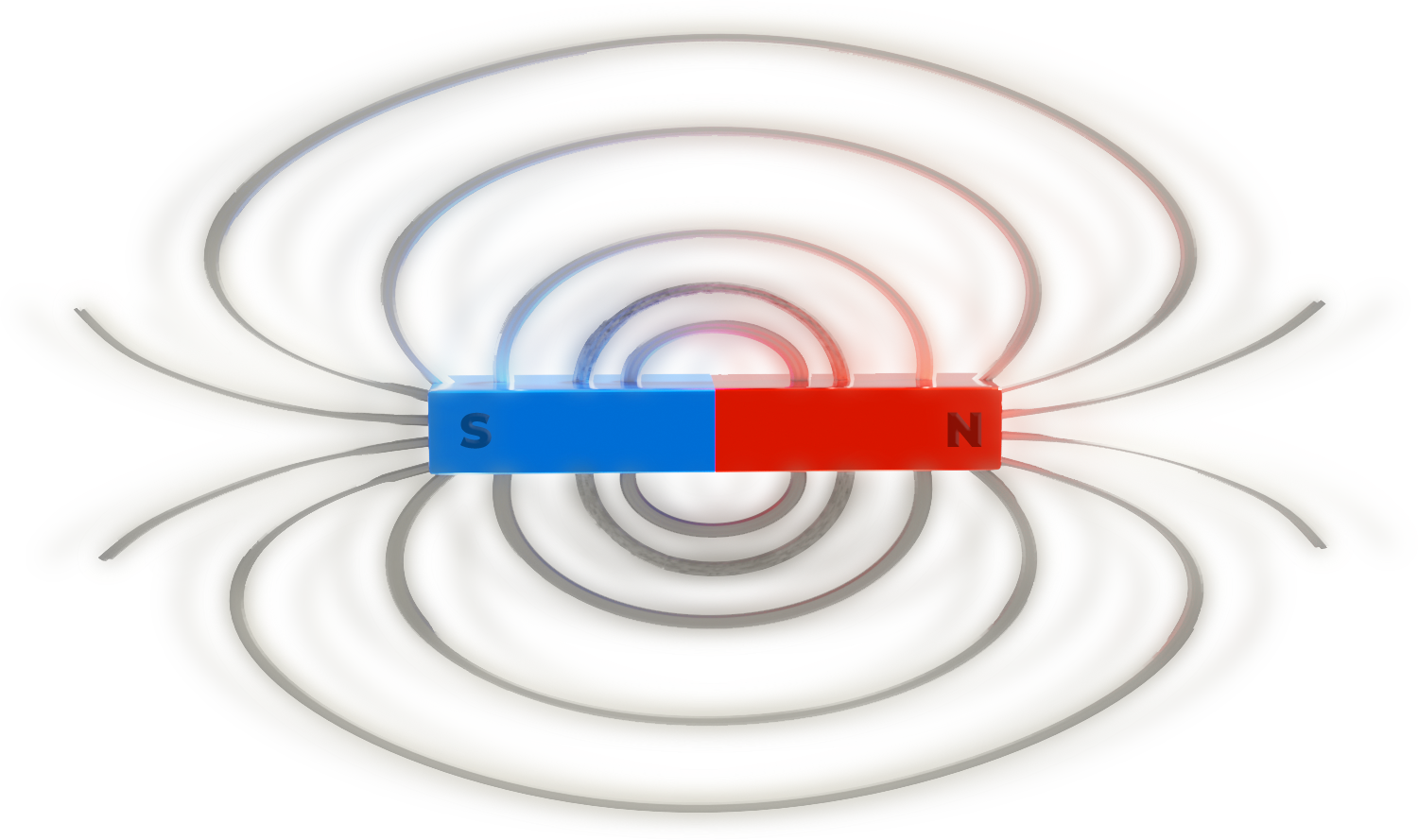 The Complete Guide To Magnetisation Direction