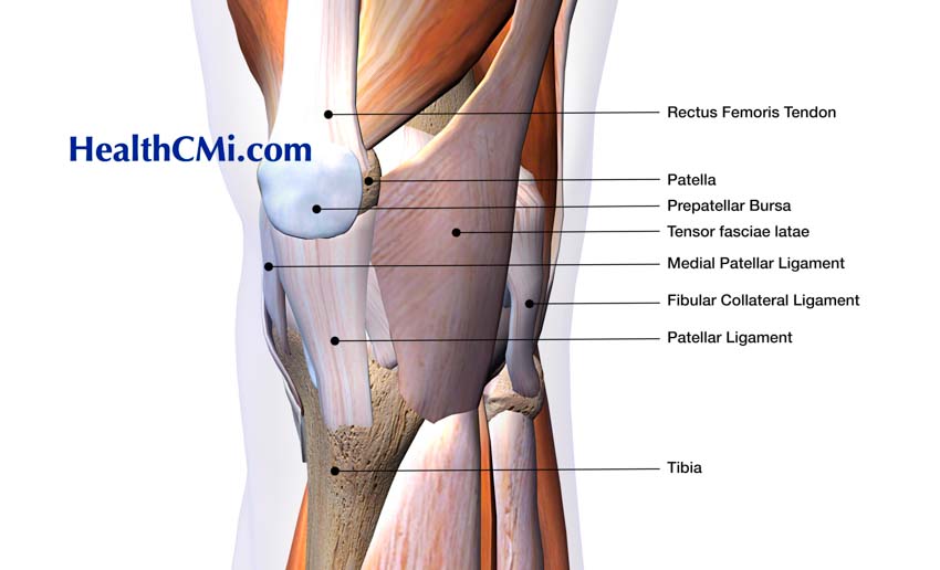 Acupuncture Results For Knee Osteoarthritis Confirmed