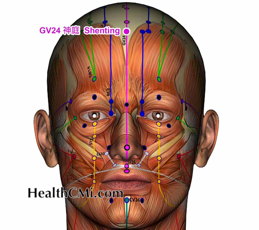 Acupuncture Top 3 Summer Breaking News