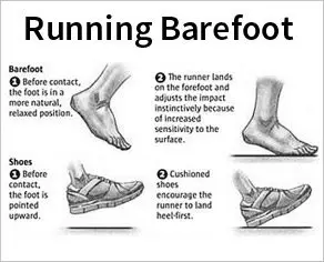 Can You Walk Barefoot on a Treadmill?