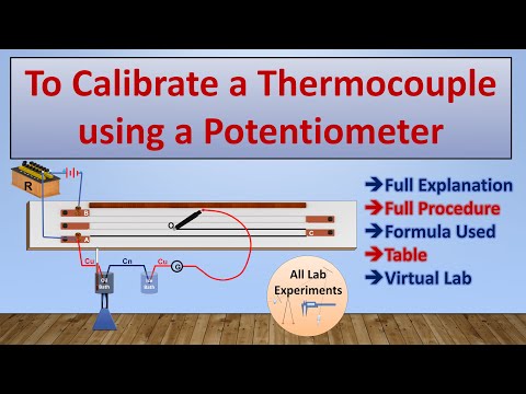 What is Thermo EMF? – Infrared for Health