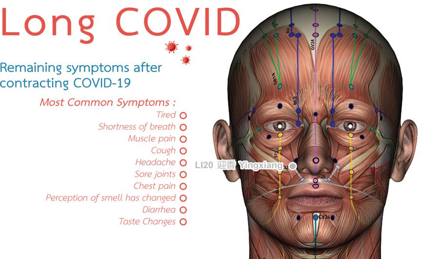 Acupuncture COVID-19 Relief