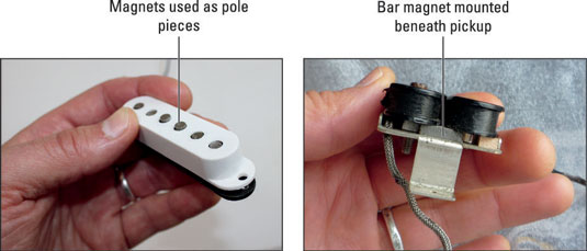 The Magnets in a Guitar Pickup