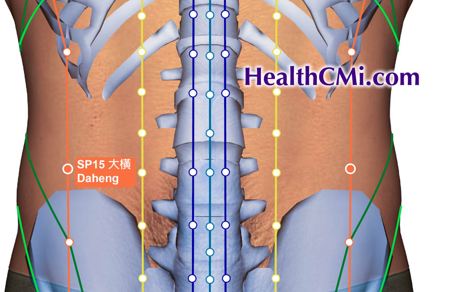 Acupuncture Alleviates Gastric Cancer Adverse Effects: New Integrated Treatment Finding