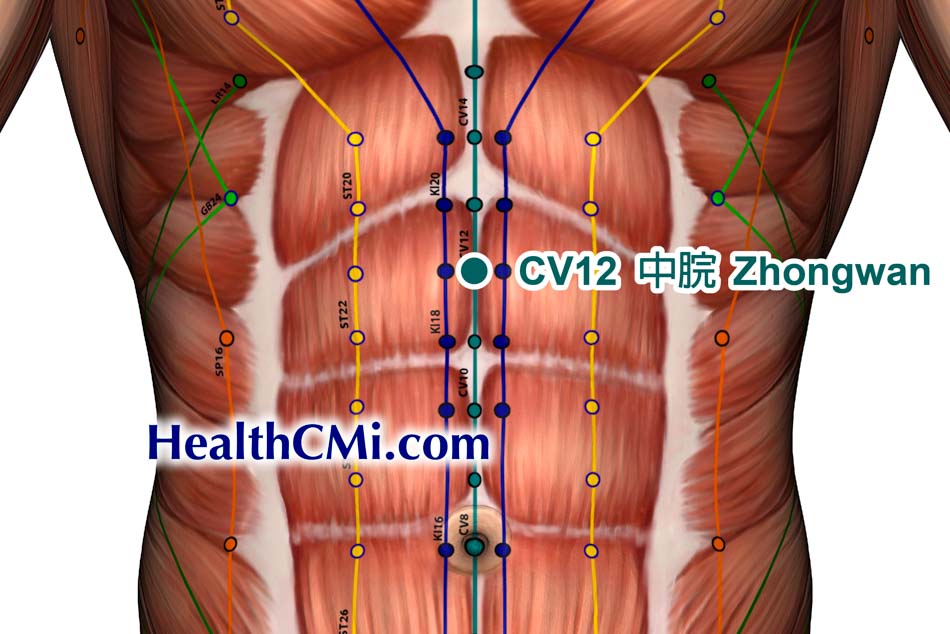 Acupuncture Proven Effective for Gastritis Treatment