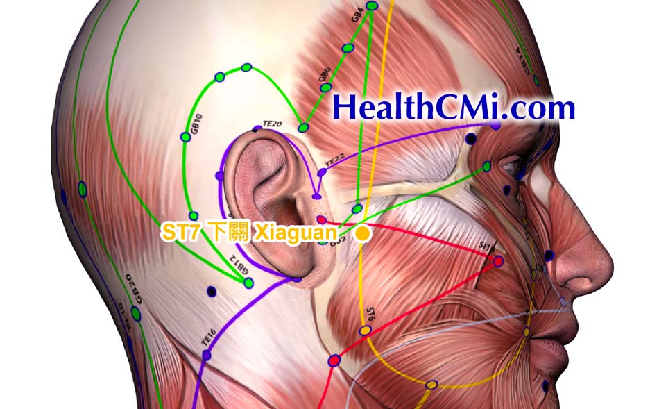 Acupuncture Shows Results for TMJ Disorders