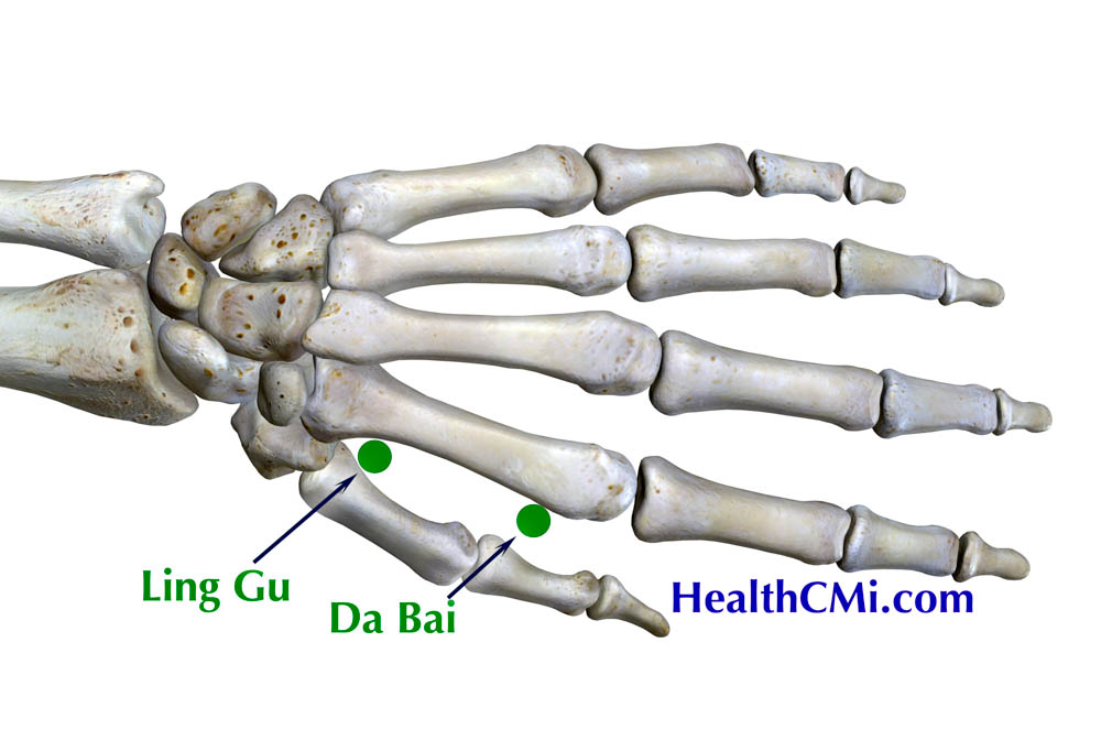 Acupuncture & Herbs Assist Long COVID Recovery